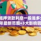车辆抵押贷款利息一般是多少？2025年最新范围+3大影响因素详解