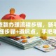 抵押贷款办理流程步骤，新手别慌！详细步骤+避坑点，手把手教你办