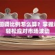 股票回调比例怎么算？掌握这3招轻松应对市场波动
