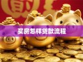 买房怎样贷款流程