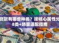 贷款有哪些种类？按核心属性分8类+场景适配指南