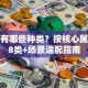 贷款有哪些种类？按核心属性分8类+场景适配指南