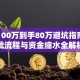 贷款100万到手80万避坑指南：审批流程与资金缩水全解析