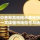 保险中签率高低揭示哪些投保秘密？一文读懂市场信号与选择策略