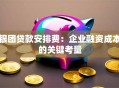 银团贷款安排费：企业融资成本的关键考量