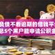 不看负债不看逾期的借钱平台,简单汇总5个黑户能申请公积金贷款口子