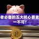 创业者必备的五大核心要素，缺一不可！