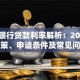 郑州银行贷款利率解析：2023最新政策、申请条件及常见问题解答