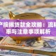 房地产按揭贷款全攻略：流程、利率与注意事项解析