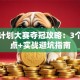 创业计划大赛夺冠攻略：3个关键点+实战避坑指南